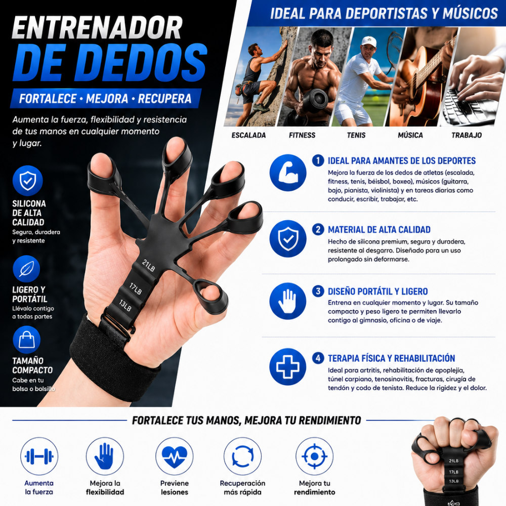 Ejercitador de dedos